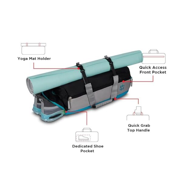 Harissons Trinity 28L Water Resistant Sports Duffel Gym Bag for Men & Women with Shoe Compartment & Yoga Mat Holder (Black & Turquoise) - Image 4